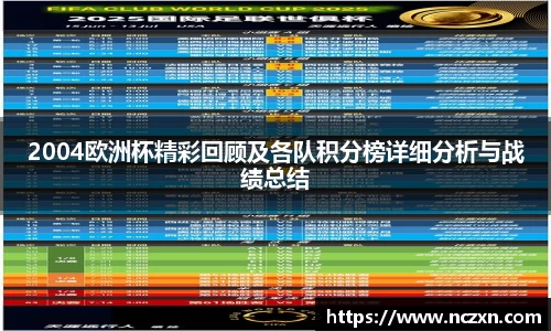 2004欧洲杯精彩回顾及各队积分榜详细分析与战绩总结